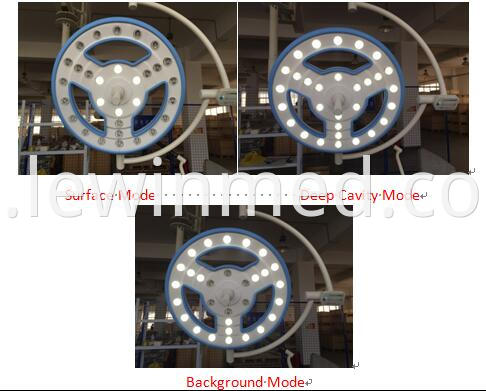 Operation Theatre Surgical Light